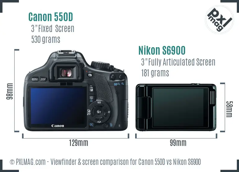 Canon 550D vs Nikon S6900 Screen and Viewfinder comparison