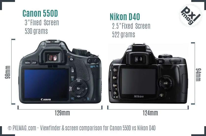 Canon 550D vs Nikon D40 Screen and Viewfinder comparison