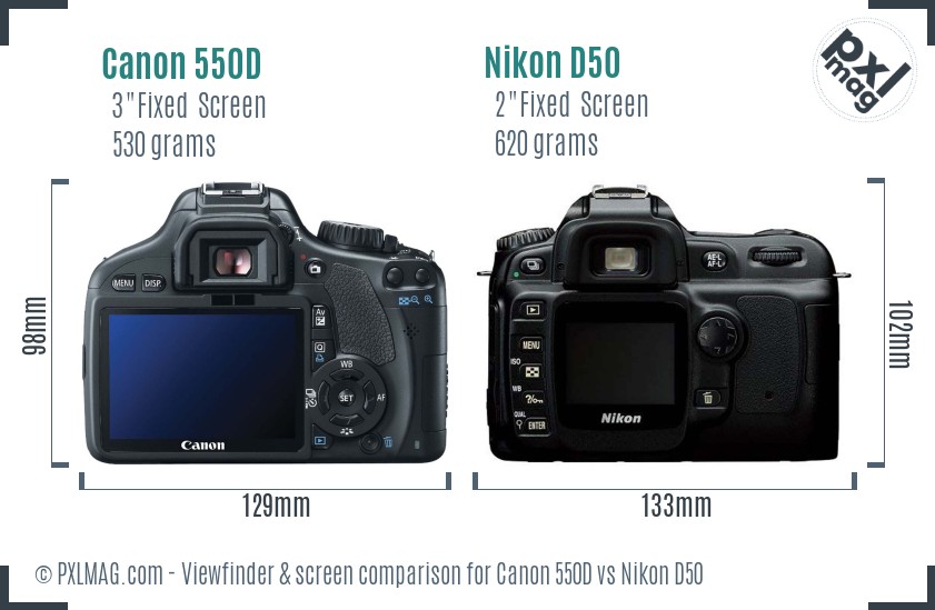 Canon 550D vs Nikon D50 Screen and Viewfinder comparison