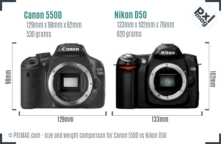 Canon 550D vs Nikon D50 size comparison