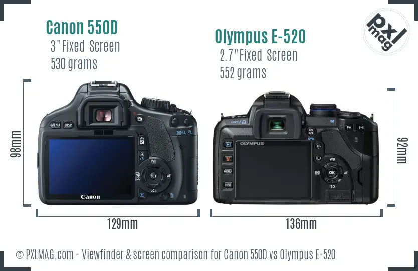 Canon 550D vs Olympus E-520 Screen and Viewfinder comparison