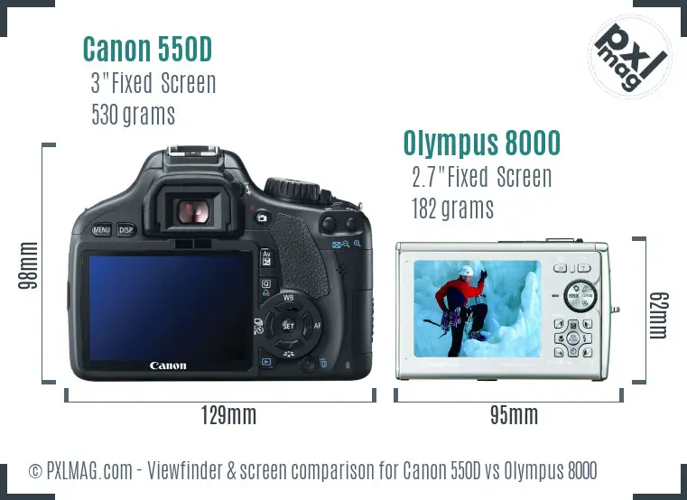 Canon 550D vs Olympus 8000 Screen and Viewfinder comparison