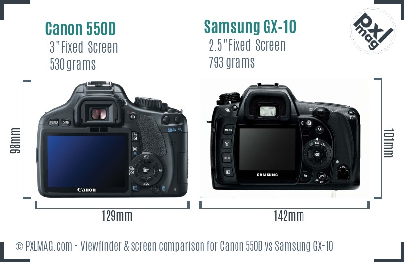 Canon 550D vs Samsung GX-10 Screen and Viewfinder comparison