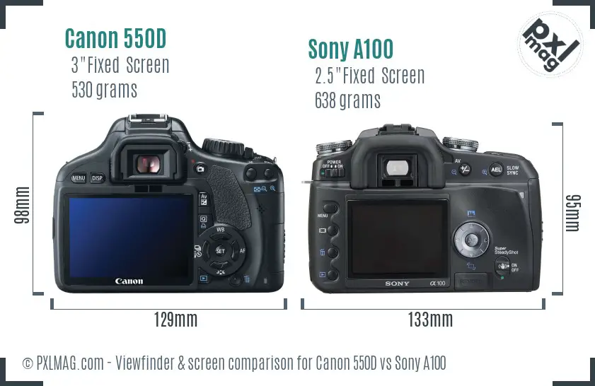 Canon 550D vs Sony A100 Screen and Viewfinder comparison