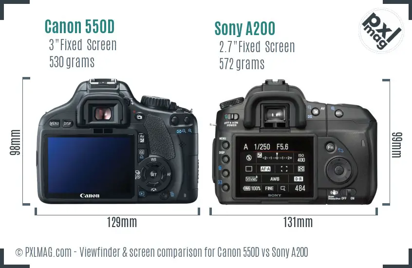 Canon 550D vs Sony A200 Screen and Viewfinder comparison