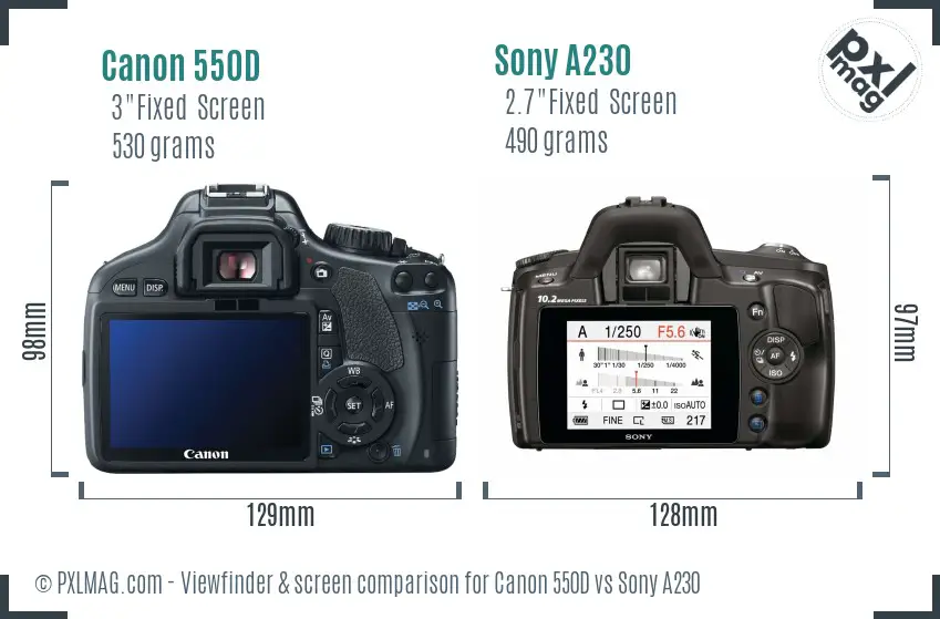 Canon 550D vs Sony A230 Screen and Viewfinder comparison