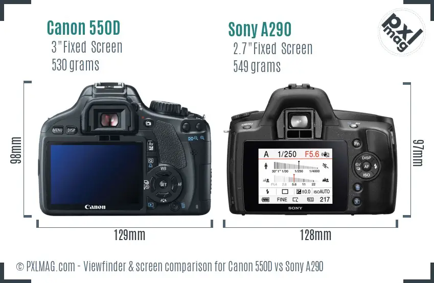 Canon 550D vs Sony A290 Screen and Viewfinder comparison
