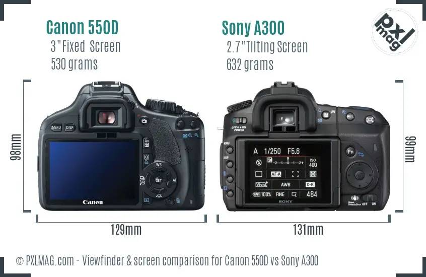 Canon 550D vs Sony A300 Screen and Viewfinder comparison