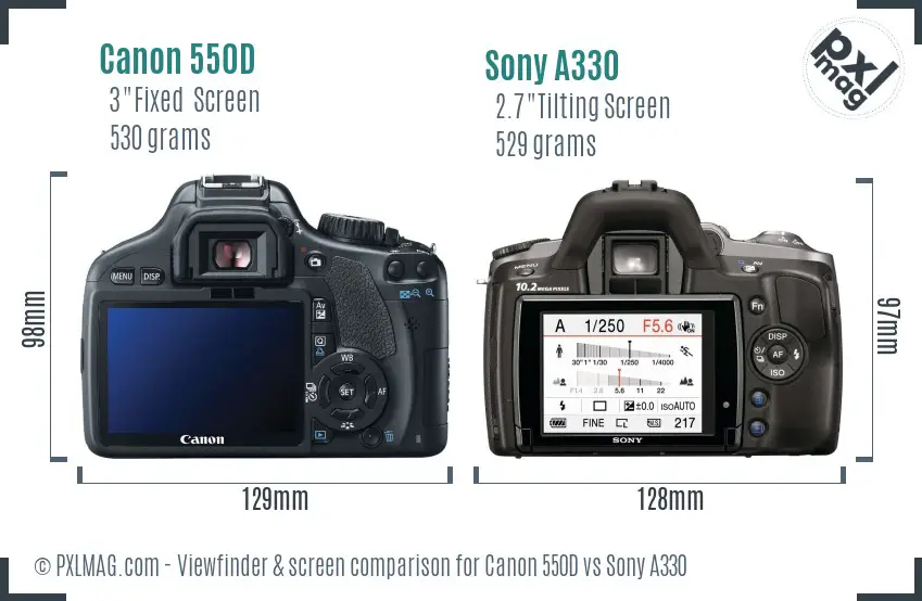 Canon 550D vs Sony A330 Screen and Viewfinder comparison