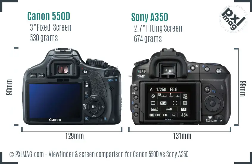 Canon 550D vs Sony A350 Screen and Viewfinder comparison