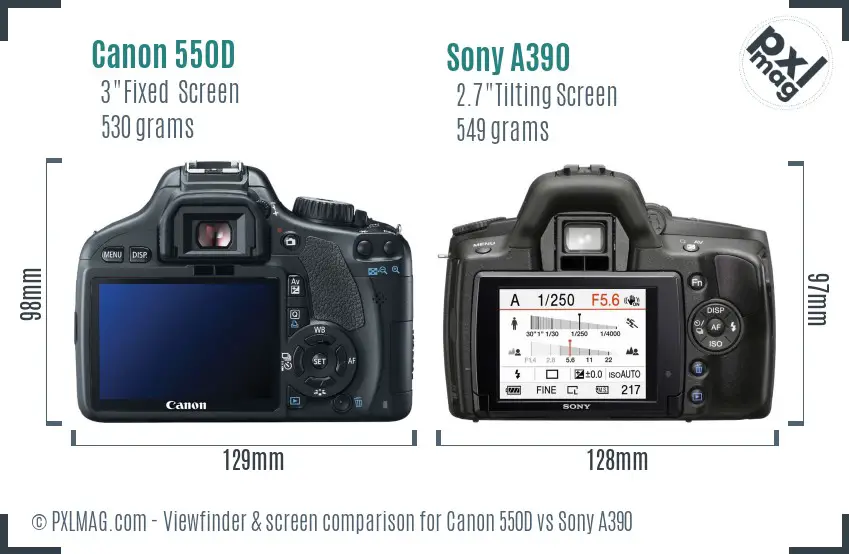 Canon 550D vs Sony A390 Screen and Viewfinder comparison