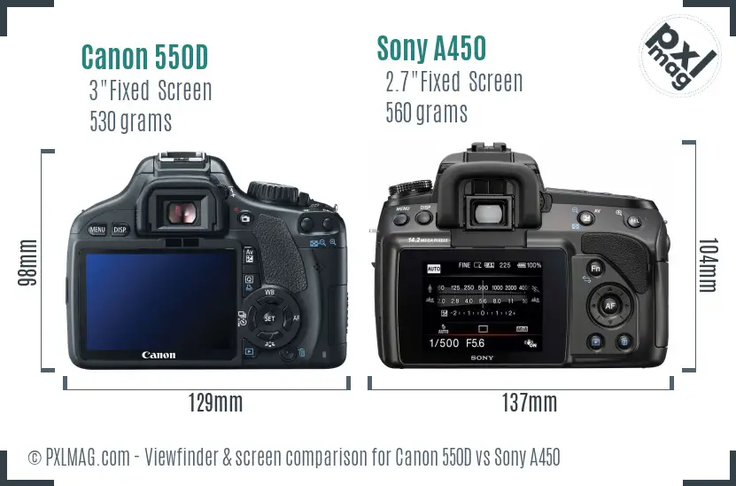 Canon 550D vs Sony A450 Screen and Viewfinder comparison