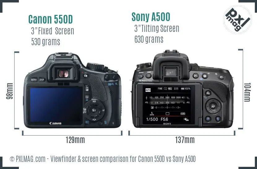 Canon 550D vs Sony A500 Screen and Viewfinder comparison