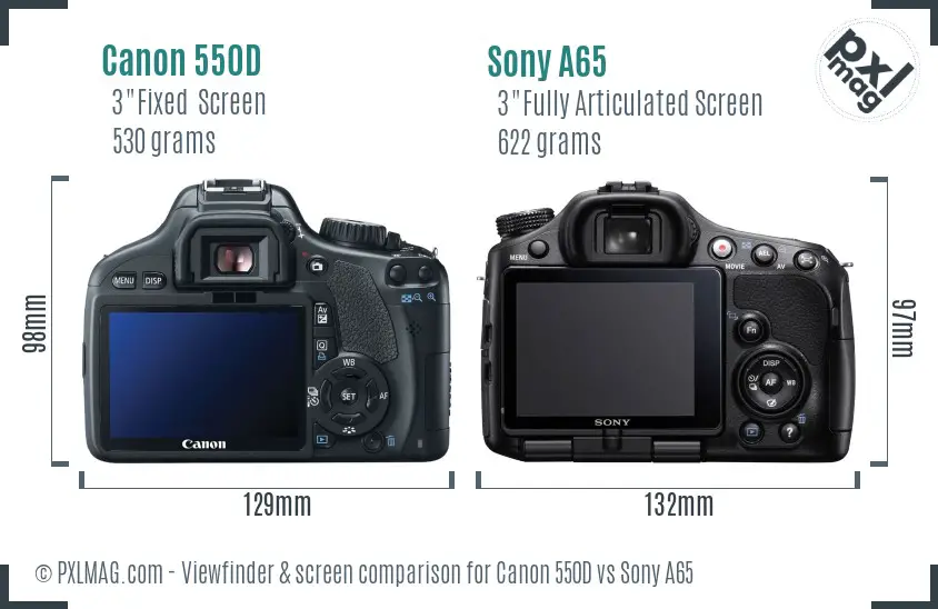 Canon 550D vs Sony A65 Screen and Viewfinder comparison