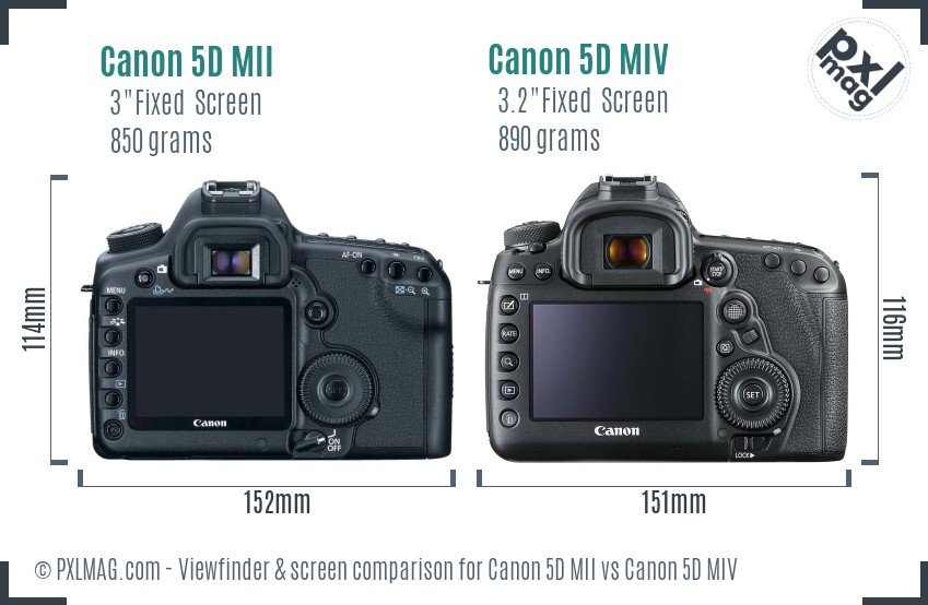 Canon 5D MII vs Canon 5D MIV Screen and Viewfinder comparison