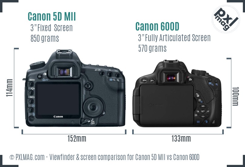 Canon 5D MII vs Canon 600D Screen and Viewfinder comparison