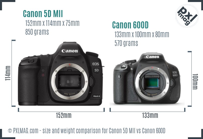Canon 5D MII vs Canon 600D size comparison