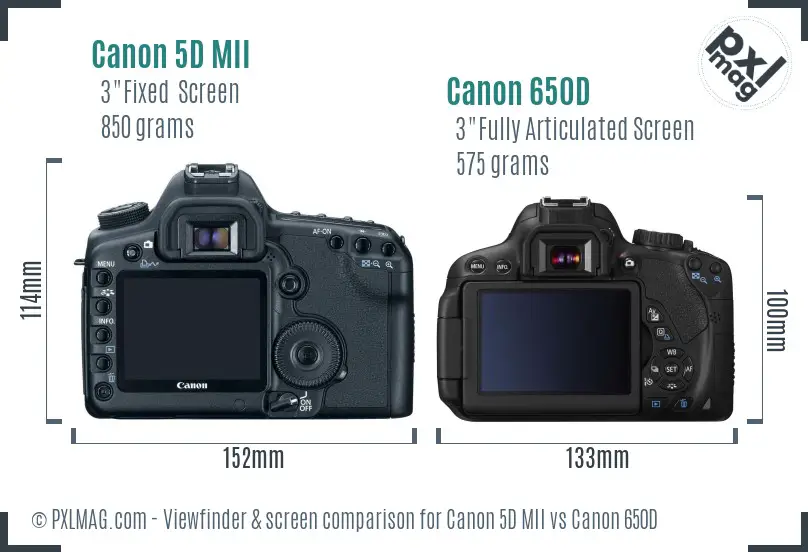 Canon 5D MII vs Canon 650D Screen and Viewfinder comparison Canon 5D MII vs Canon 650D Screen and Viewfinder comparison