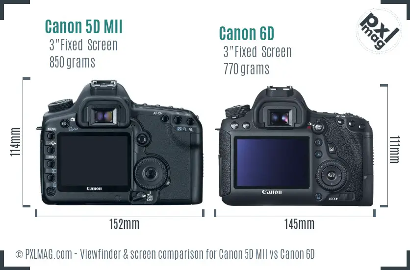 Canon 5D MII vs Canon 6D Screen and Viewfinder comparison