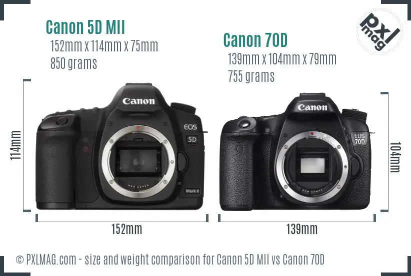 Canon 5D MII vs Canon 70D size comparison