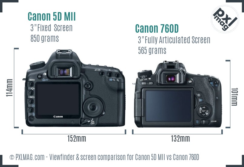 Canon 5D MII vs Canon 760D Screen and Viewfinder comparison