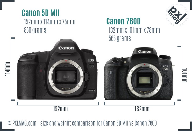 Canon 5D MII vs Canon 760D size comparison