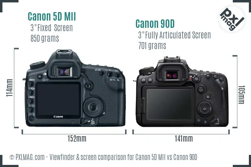 Canon 5D MII vs Canon 90D Screen and Viewfinder comparison