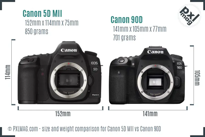 Canon 5D MII vs Canon 90D size comparison
