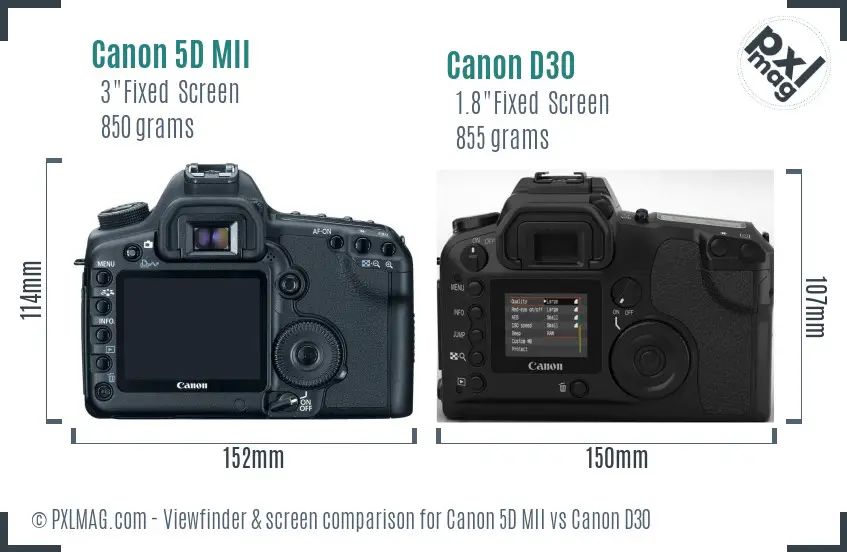 Canon 5D MII vs Canon D30 Screen and Viewfinder comparison