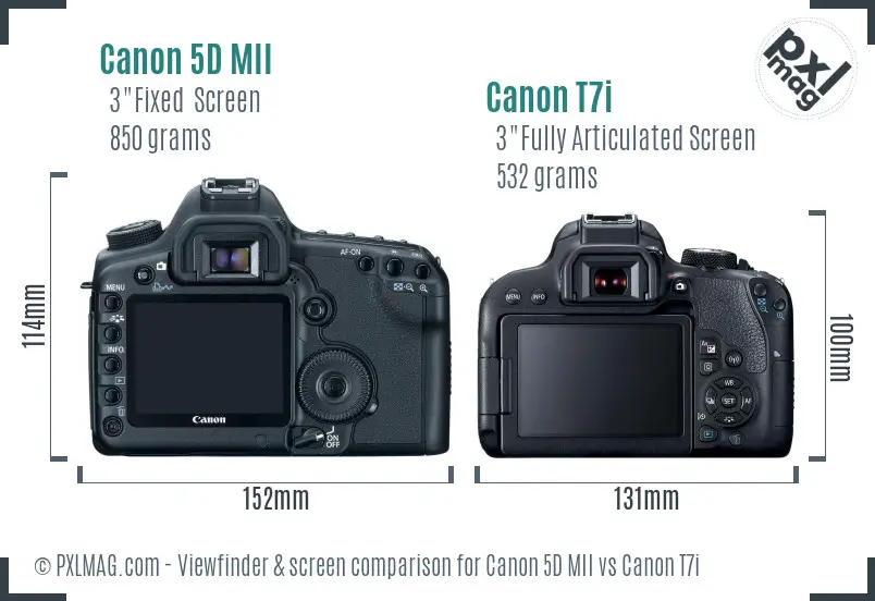 Canon 5D MII vs Canon T7i Screen and Viewfinder comparison