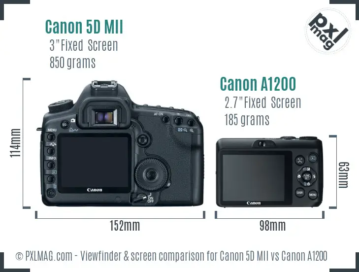 Canon 5D MII vs Canon A1200 Screen and Viewfinder comparison