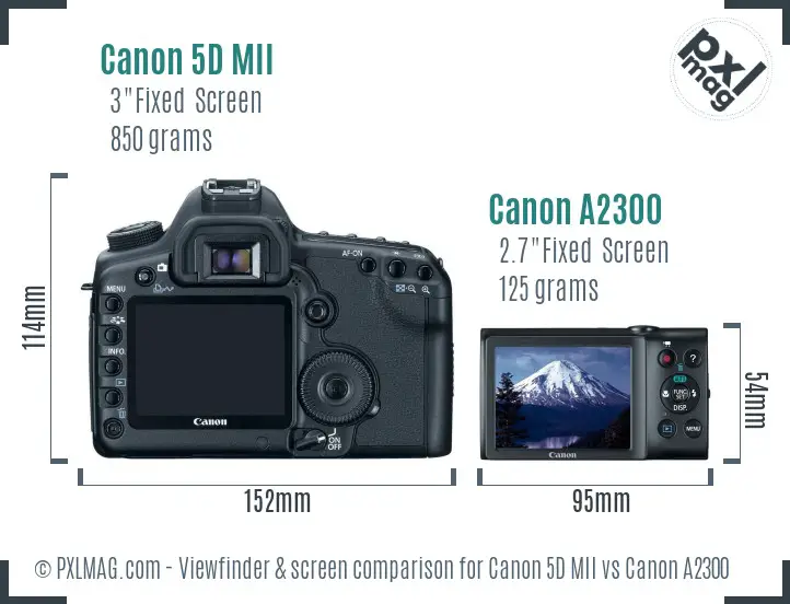 Canon 5D MII vs Canon A2300 Screen and Viewfinder comparison