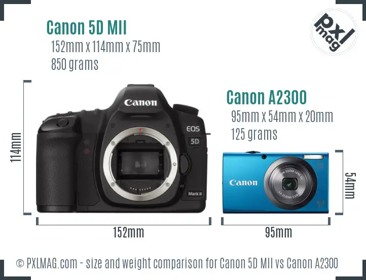 Canon 5D MII vs Canon A2300 size comparison