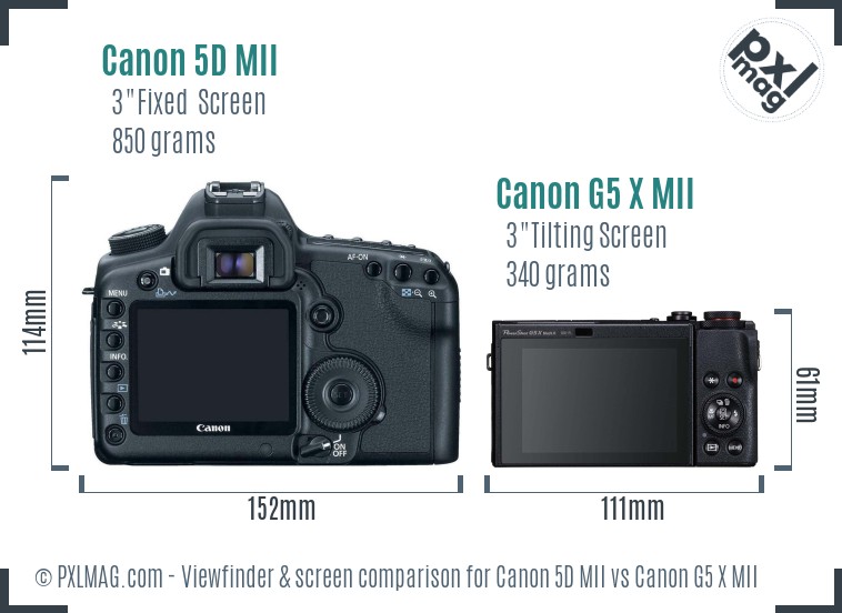 Canon 5D MII vs Canon G5 X MII Screen and Viewfinder comparison