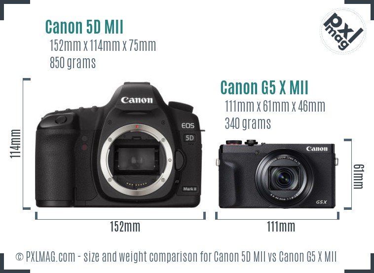 Canon 5D MII vs Canon G5 X MII size comparison