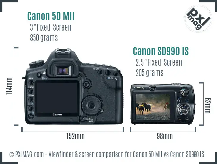 Canon 5D MII vs Canon SD990 IS Screen and Viewfinder comparison