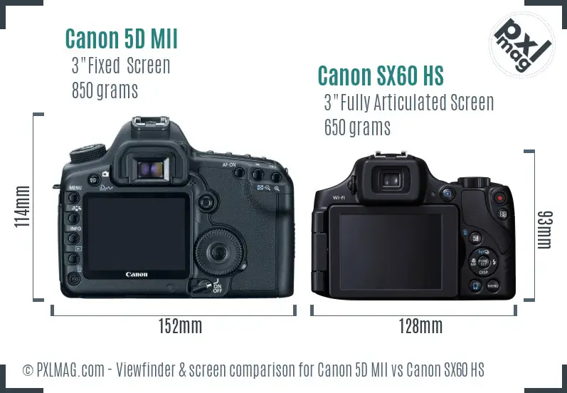 Canon 5D MII vs Canon SX60 HS Screen and Viewfinder comparison