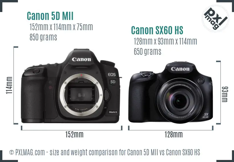 Canon 5D MII vs Canon SX60 HS size comparison