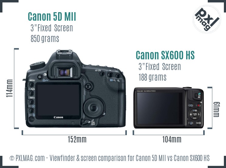 Canon 5D MII vs Canon SX600 HS Screen and Viewfinder comparison