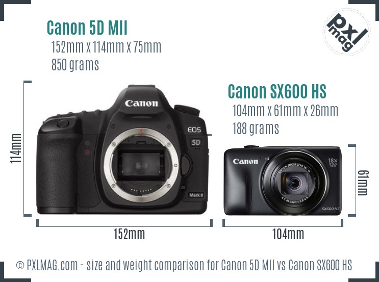 Canon 5D MII vs Canon SX600 HS size comparison