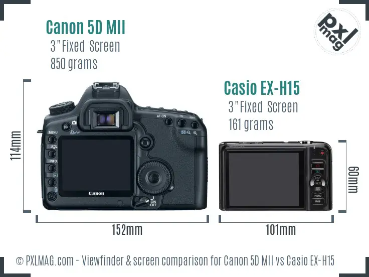Canon 5D MII vs Casio EX-H15 Screen and Viewfinder comparison