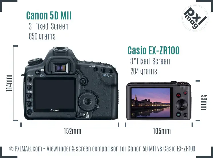 Canon 5D MII vs Casio EX-ZR100 Screen and Viewfinder comparison