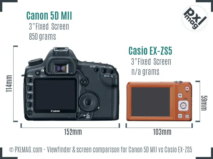 Canon 5D MII vs Casio EX-ZS5 Screen and Viewfinder comparison