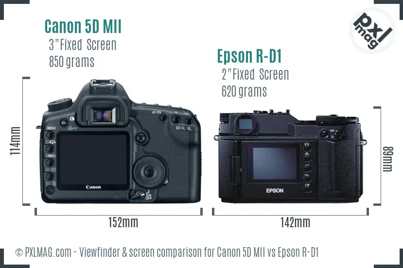 Canon 5D MII vs Epson R-D1 Screen and Viewfinder comparison