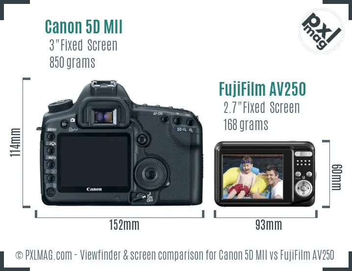 Canon 5D MII vs FujiFilm AV250 Screen and Viewfinder comparison Canon 5D MII vs FujiFilm AV250 Screen and Viewfinder comparison