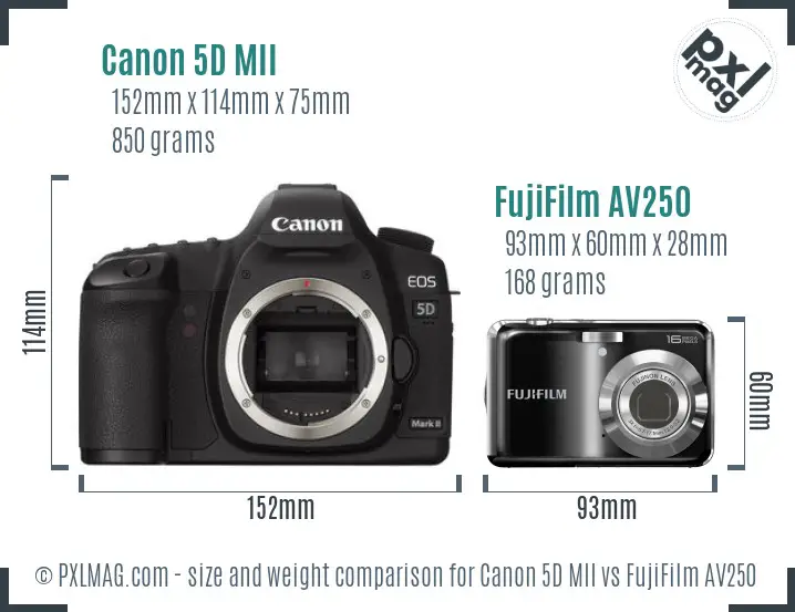 Canon 5D MII vs FujiFilm AV250 size comparison Canon 5D MII vs FujiFilm AV250 size comparison