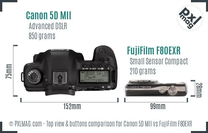 Canon 5D MII vs FujiFilm F80EXR top view buttons comparison