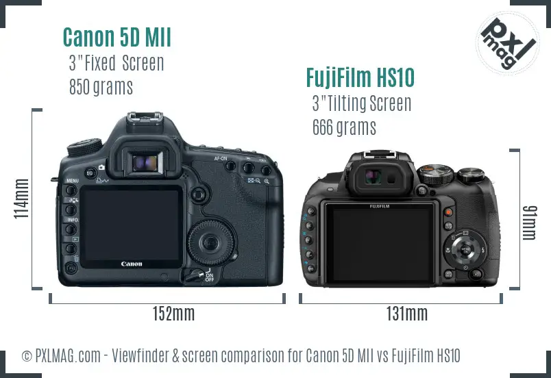 Canon 5D MII vs FujiFilm HS10 Screen and Viewfinder comparison