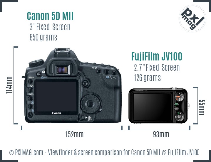 Canon 5D MII vs FujiFilm JV100 Screen and Viewfinder comparison