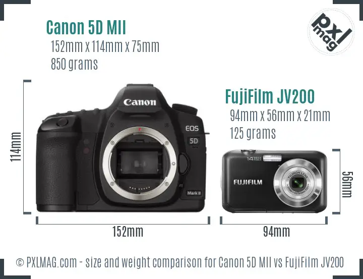 Canon 5D MII vs FujiFilm JV200 size comparison Canon 5D MII vs FujiFilm JV200 size comparison